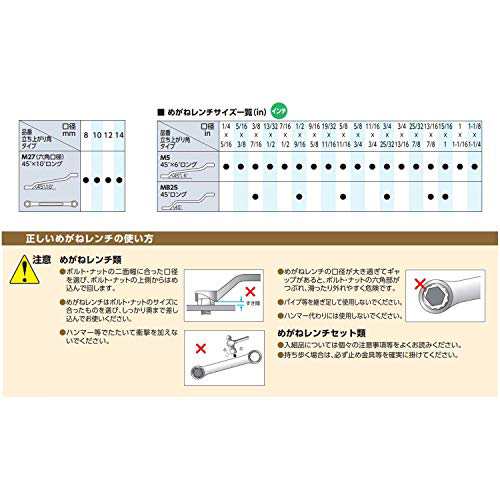 京都機械工具(KTC) 超ロングストレートメガネレンチセット M1603