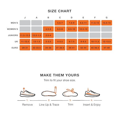 superfeet Superfeet インソール ORANGE ORANGE F(27.0~30.0cm)