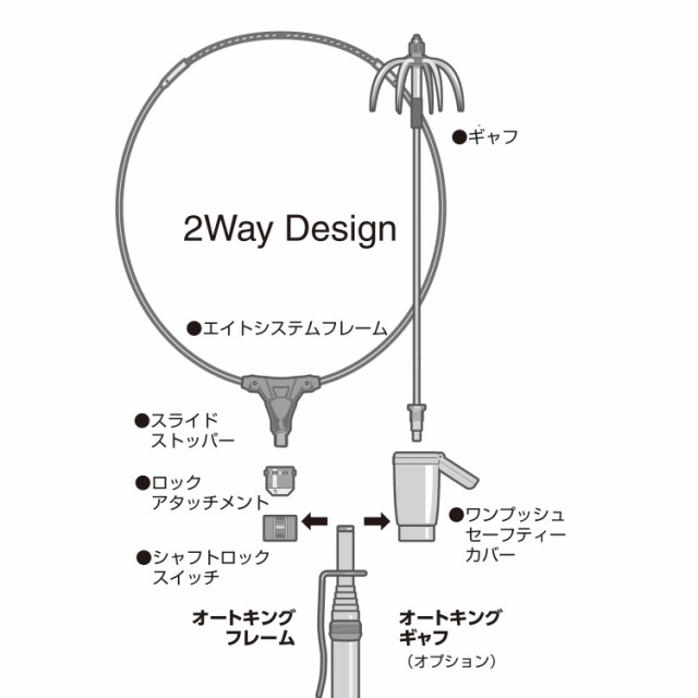 第一精工 ギャフ オートキングギャフ550X ガンメタ イカ 青物 エギング 釣りの通販はau PAY マーケット - famille | au  PAY マーケット－通販サイト