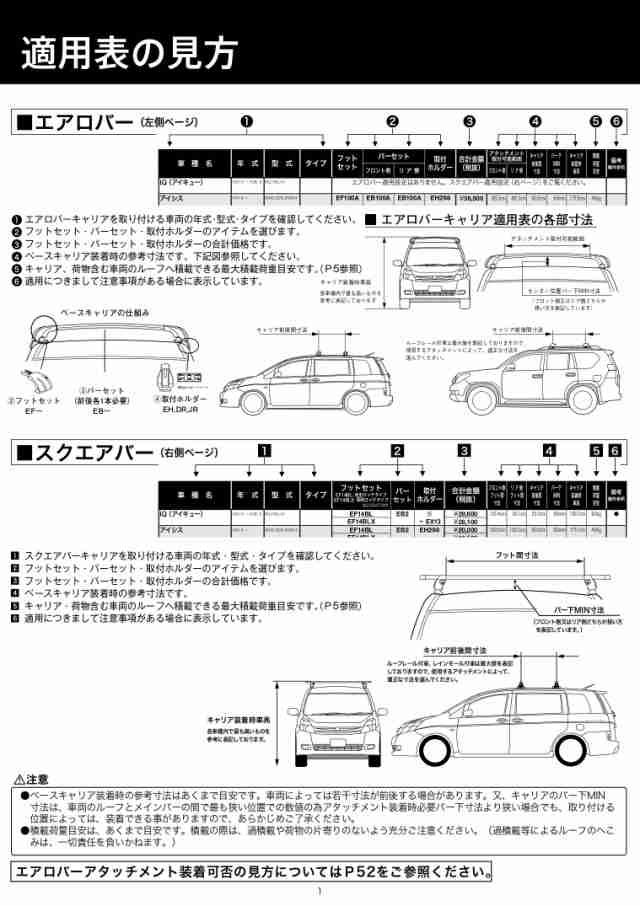 Terzo テルッツォ (by PIAA) ルーフキャリア ベースキャリア フット 4