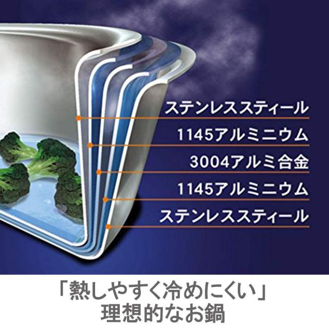 ビタクラフト コロラド両手鍋4.1L 2505 【公式通販】