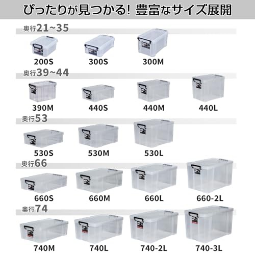 天馬 耐久性に特化した収納ボックス 日本製 ロックス クリアケース