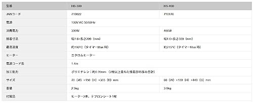 goot(グット) ヒートシーラー 接着幅2.0mm×長さ200？ 300W HS-300の