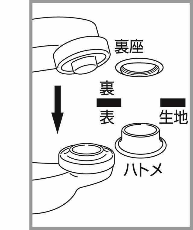 イチネンアクセス ツール事業部 FAMILY TOOL(ファミリーツール) ハトメ 64-18 両面ハトメパンチセット12mm(#28) 60106  アルミ製ハトメ10の通販はau PAY マーケット - ROUZI | au PAY マーケット－通販サイト