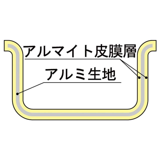 遠藤商事 TKG 料理鍋 両手 33cm アルミ製 アルマイト加工で直ぐに使えて変色しにくく、腐食に強い 外径×深さ(mm)345×150 容量(L)9.4 業