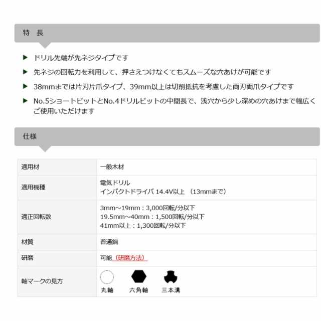 スターエム 6-420 兼用ビット 42mmの通販はau PAY マーケット