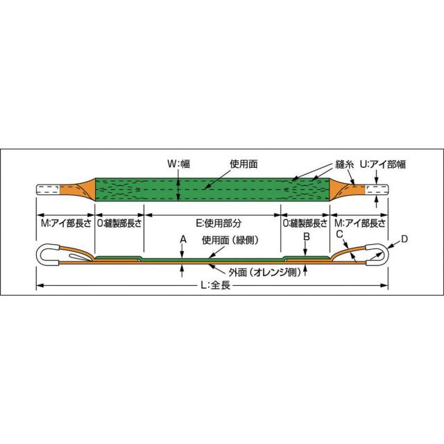 TRUSCO(トラスコ) ベルトスリング JIS3カテゴリー化 両端目玉形 150mmX6.0m G150-60