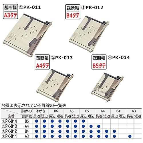 プラス 裁断機 ペーパーカッター PK-011 裁断幅 A3タテ 26-209の通販は