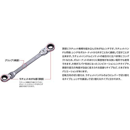 京都機械工具(KTC) 超ロングラチェットメガネ MR15L-19F MT15L-19Fの