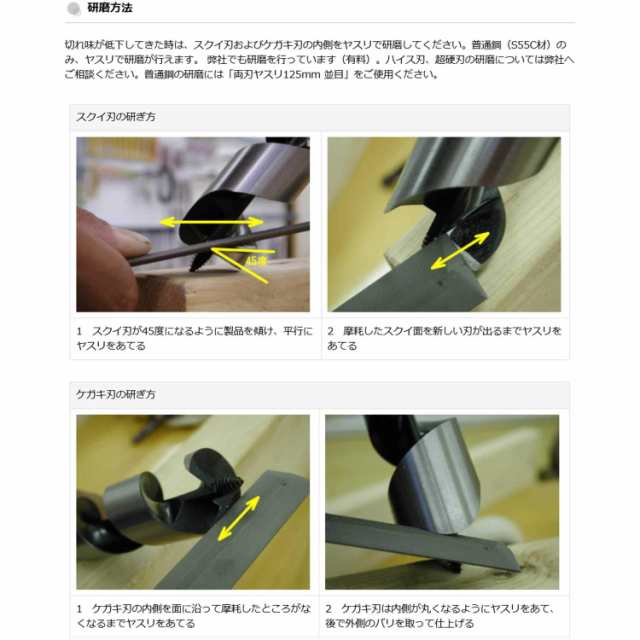 スターエム 6-440 兼用ビット 44mmの通販は スターエム 6-440 兼用ビット 44mmの通販は
