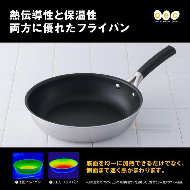 貝印 KAI IH 対応 フライパン 25cm 蓋 付 脇雅世 O.E.C DY5200_7