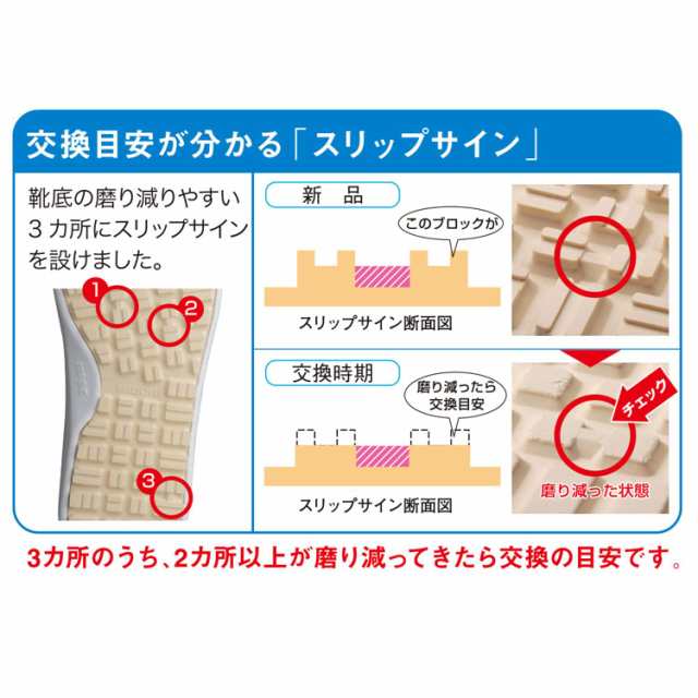 ミドリ安全ハイグリップ作業靴Ｈ-７００Ｎ 　３０cm　ブラックの通販は