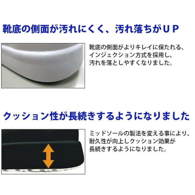 ミドリ安全ハイグリップ作業靴Ｈ-７００Ｎ 　３０cm　ブラックの通販は