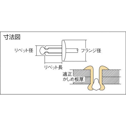 ロブテックス(エビ) ブラインドリベット1000本 NSA6-4の通販はau PAY