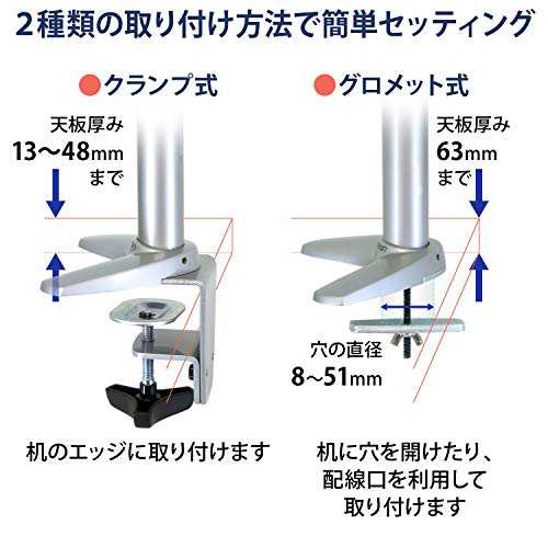 Neo-Flex デスク モニターアーム 27インチ(3.2~9.1kg)まで VESA規格