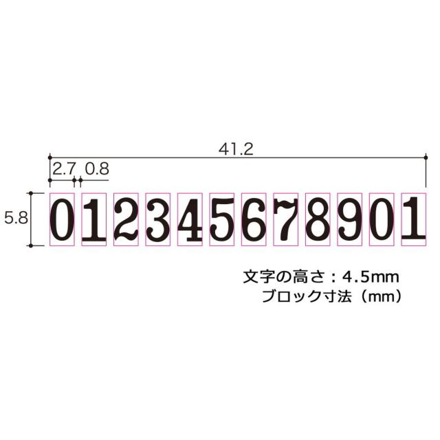 プラス ナンバーリング S型(A字体) 【付属品:インク(黒)、ステッキ】 30-694 IJ-123S