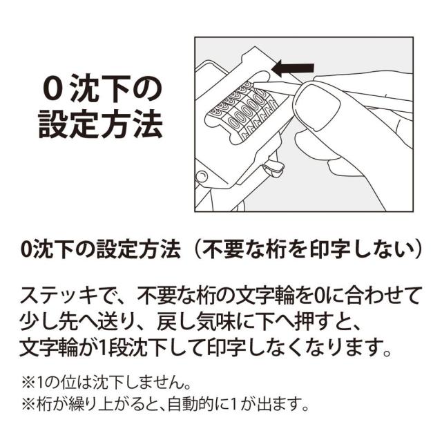 プラス ナンバーリング S型(A字体) 【付属品:インク(黒)、ステッキ】 30-694 IJ-123S