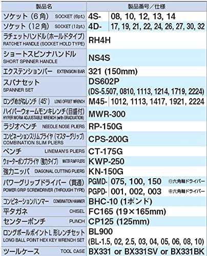 トネ(TONE) ツールセット TSS4331BK 差込角12.7mm(1/2”) ブラック 内容