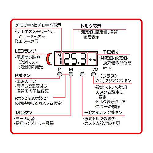 京都機械工具(KTC) デジタルトルクレンチ デジラチェ GEK030-C3の通販