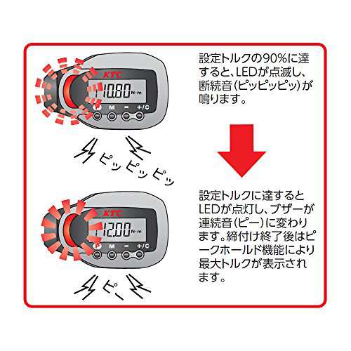 京都機械工具(KTC) デジタルトルクレンチ デジラチェ GEK085-R4の通販