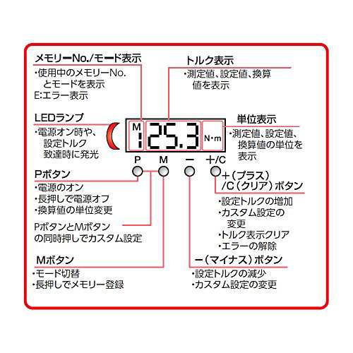 京都機械工具(KTC) デジタルトルクレンチ デジラチェ GEK085-R4の通販