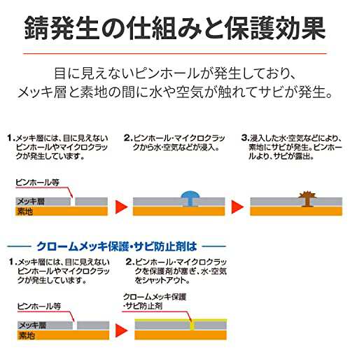 デイトナ(Daytona) バイク用 クロームメッキ保護剤・サビ防止剤 180ml ...