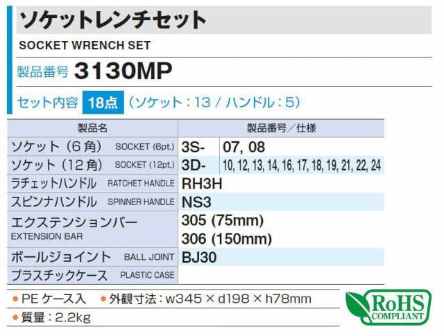 トネ(TONE) ソケットレンチセット 3130MP 差込角9.5mm(3/8”) レッド