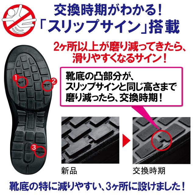 ミドリ安全 《通気メッシュ》 男女兼用 スニーカー安全靴 G3695 グレイ 24．5cm