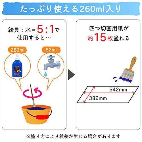 送料無料]サクラクレパス 絵の具 工作ポスターカラー 260ml あお KPW#36