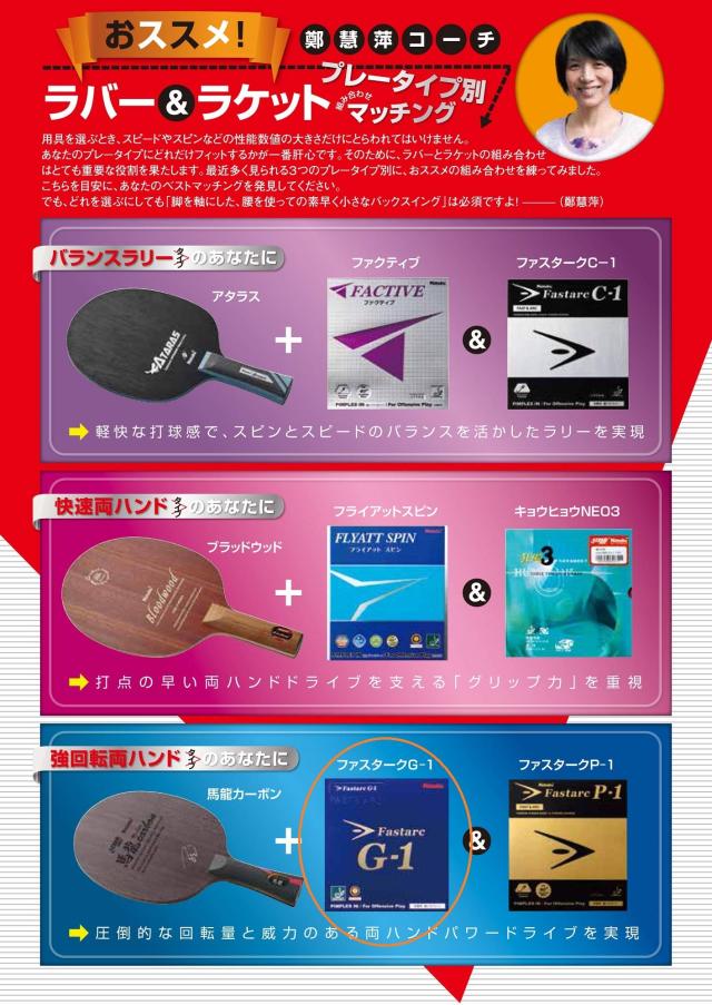 卓球 ラバー ファスターク ニッタク(Nittaku) 卓球 ラバー ファスタークG-1 裏ソフト テンション