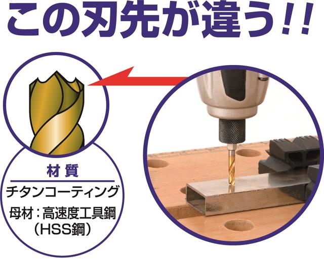 イチネンアクセス RELIEF(リリーフ) 鉄工ドリル 2本組 六角軸