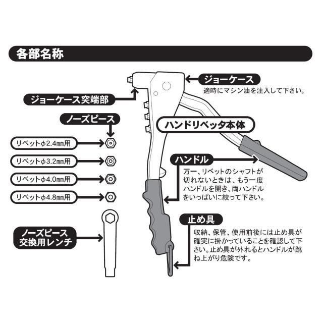 新潟精機 SK 日本製 ハンドリベッター 堅牢タイプ SR-2の通販はau PAY
