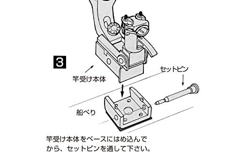 第一精工ロッドホルダー(竿受け) ラーク竿受け 2200 ボート用 01021