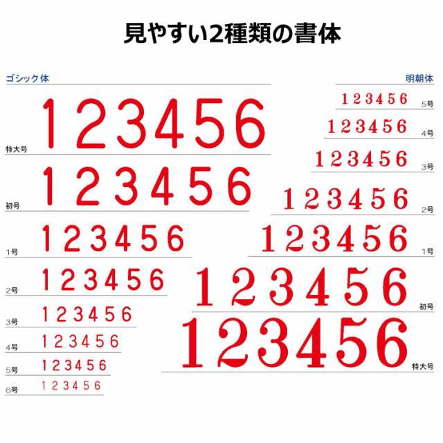 新着 シャチハタ スタンプ 回転ゴム印 欧文6連 初号 捺印サイズ 約64