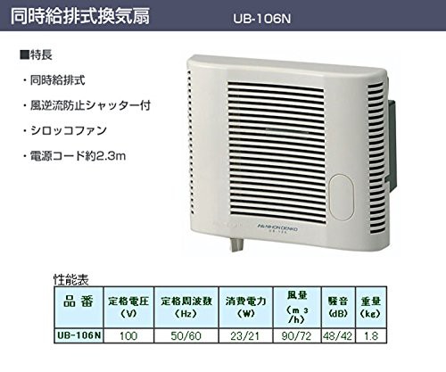 日本電興(NIHON DENKO) 屋内用 同時給排式換気扇レジスターファン UB-106N ホワイト｜au PAY マーケット