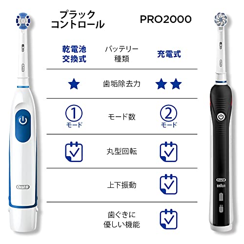 ブラウン オーラルB 電動歯ブラシ プラックコントロール DB4510NE_2