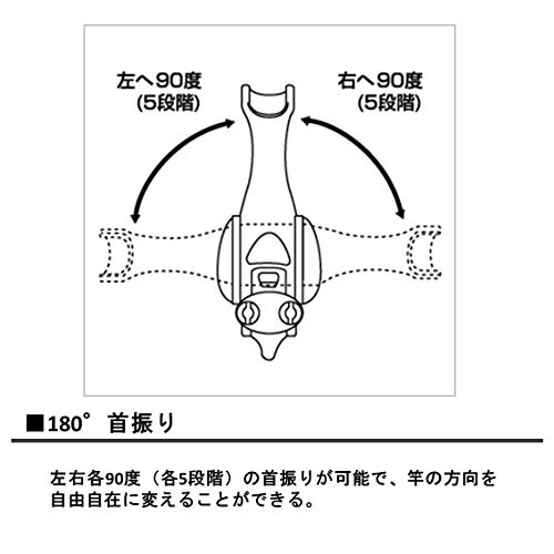 ダイワ パワーホルダー速攻 160CH-E-