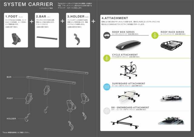 Terzo テルッツォ (by PIAA) ルーフキャリア ベースキャリア ホルダー 4個入 ブラック 【日産 セレナ C26 C27】  EH395の通販はau PAY マーケット - marcy retail store | au PAY マーケット－通販サイト