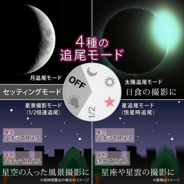 ビクセン(Vixen) ポータブル赤道儀 星空雲台ポラリエ(WT) ホワイト 355051_5