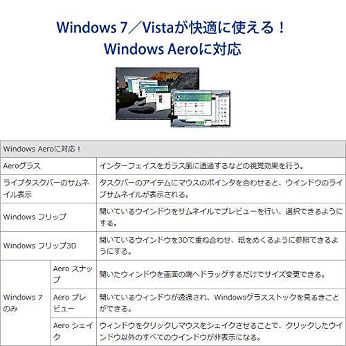 アイ・オー・データ マルチ画面 USBグラフィック ハイビジョン/USB3.0