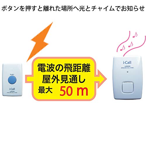 リーベックス(Revex) ワイヤレス チャイム インターホン コール