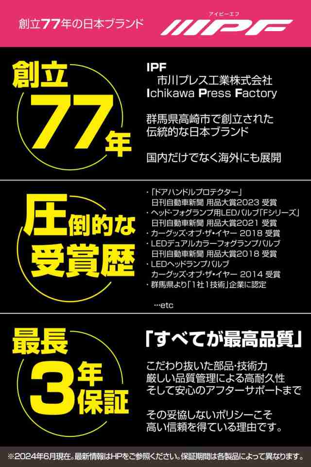 IPF ヘッドライト ASSY ハロゲン H4 丸形 2灯式 ポジション付き