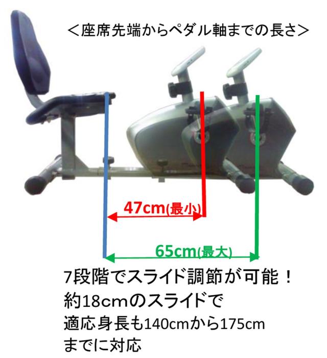 ダイコー リカンベントバイク 家庭用 フィットネスバイク 低身長でも