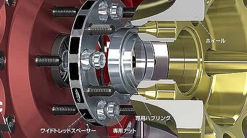 KYO-EI 協永産業 W.T.S.ハフ゛ユニットシステム M12XP1.5 普通車用 5H/114.3 20mm P1.5 内径60mm 個数:2枚1セット_2