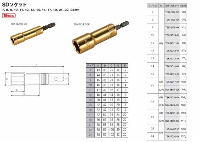 タジマ(Tajima) インパクトドライバー用SDソケット 6角 TSK-SD15-6K