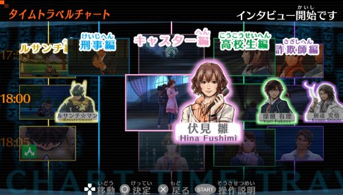 タイムトラベラーズ - PSPの通販はau PAY マーケット - わらわらストア