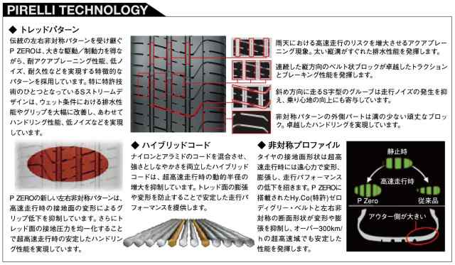 【交換サービス対象】 PIRELLI(ピレリ) サマー 265/35ZR19 P ZERO 98Y XL (*) BMW承認 タイヤのみ・ホイールなし 1本 1833300