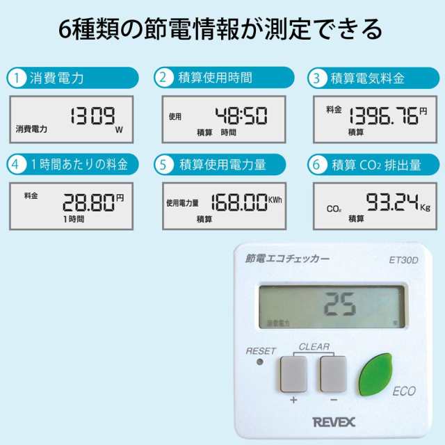 送料無料》節電 エコチェッカー ET30D