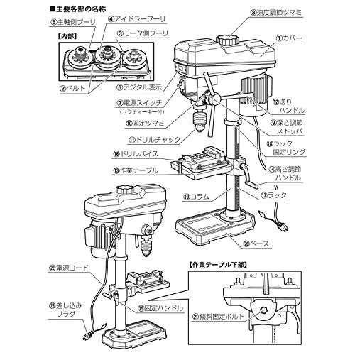 パオック(PAOCK) Power sonic(パワーソニック) デジタルボール盤 DP-550SDIの通販はau PAY マーケット -  グローブストア | au PAY マーケット－通販サイト