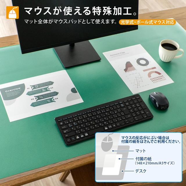 プラス デスクマット マウス対応 下敷付 エコノミータイプ サイズ 多数 マット めくれにくい インクが移りにくい 1.9？厚 薄手 1590×690｜詳細画像